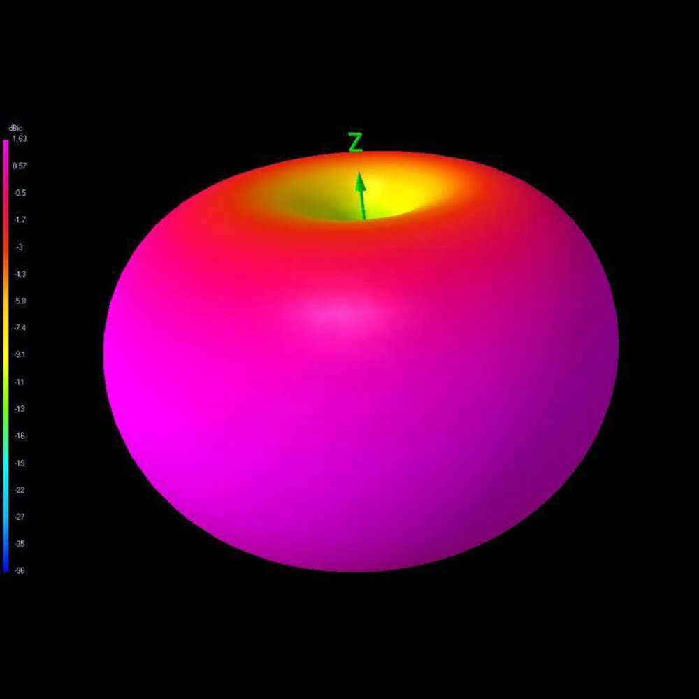 TBS Triumph Pro FPV Video Antenna With 90 Degree MMCX Connector - Image 5